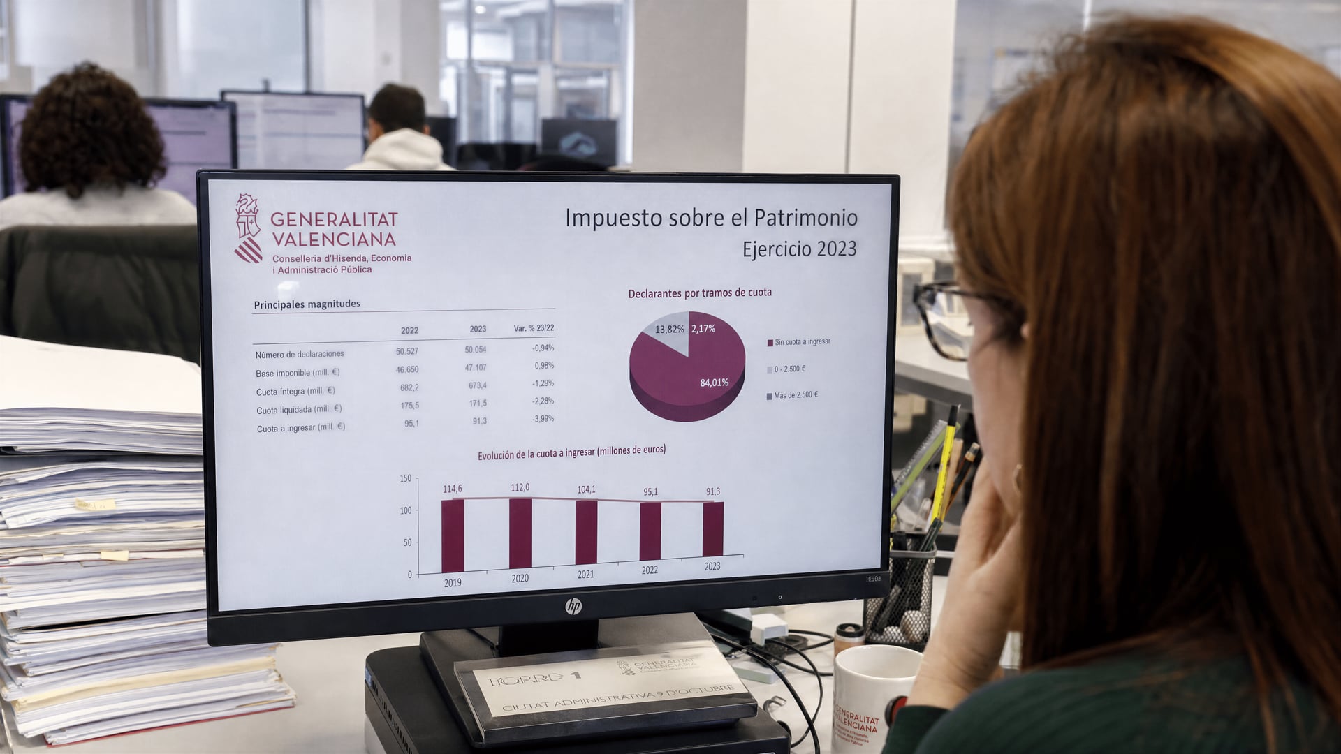 Valencian finance officials reviewing wealth-tax returns and exemption calculations